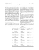 COMPOUND FEED FOR AQUACULTURE diagram and image