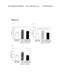 ANTI-FATIGUE AGENTS AND ORAL COMPOSITIONS CONTAINING ANDROGRAPHOLIDE AS ACTIVE INGREDIENT diagram and image