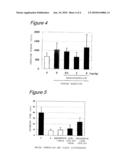 ANTI-FATIGUE AGENTS AND ORAL COMPOSITIONS CONTAINING ANDROGRAPHOLIDE AS ACTIVE INGREDIENT diagram and image