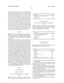 ANTI-FATIGUE AGENTS AND ORAL COMPOSITIONS CONTAINING ANDROGRAPHOLIDE AS ACTIVE INGREDIENT diagram and image