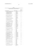 New Methylenebisphenyl Compounds Useful in the Treatment of Inflammation diagram and image