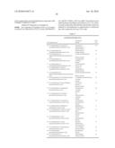 New Methylenebisphenyl Compounds Useful in the Treatment of Inflammation diagram and image