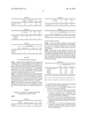 RADIATION CURABLE AQUEOUS COMPOSITION FOR LOW GLOSS COATINGS diagram and image