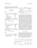 ANTIMICROBIAL ACID-CATALYZED COATING COMPOSITIONS diagram and image