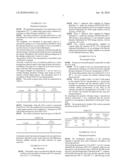 POLYMER COMPOSITIONS WITH IMPROVED MECHANICAL PROPERTIES diagram and image