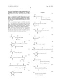 Plasters and Renders and Paints, Copolymer Dispersions and Their Use diagram and image