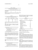 Plasters and Renders and Paints, Copolymer Dispersions and Their Use diagram and image