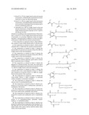 Plasters and Renders and Paints, Copolymer Dispersions and Their Use diagram and image