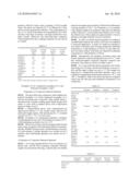 INORGANIC FILLER AND COMPOSITE DIELECTRIC MATERIAL USING THE SAME diagram and image