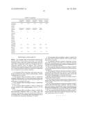 INORGANIC FILLER AND COMPOSITE DIELECTRIC MATERIAL USING THE SAME diagram and image