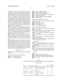 Liquid oligomer composition containing hydroxyamine adducts and method of manufacturing thereof diagram and image