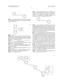 FUNCTIONALIZED POLYFLUORENES FOR USE IN OPTOELECTRONIC DEVICES diagram and image