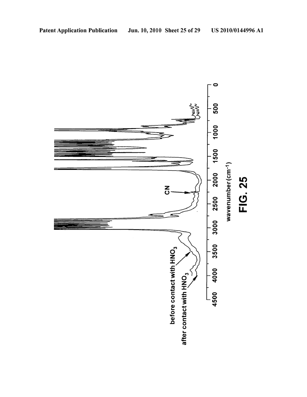 INJECTIBLE CYANOACRYLATE-FUNCTIONALIZED POLYISOBUTYLENES - diagram, schematic, and image 26