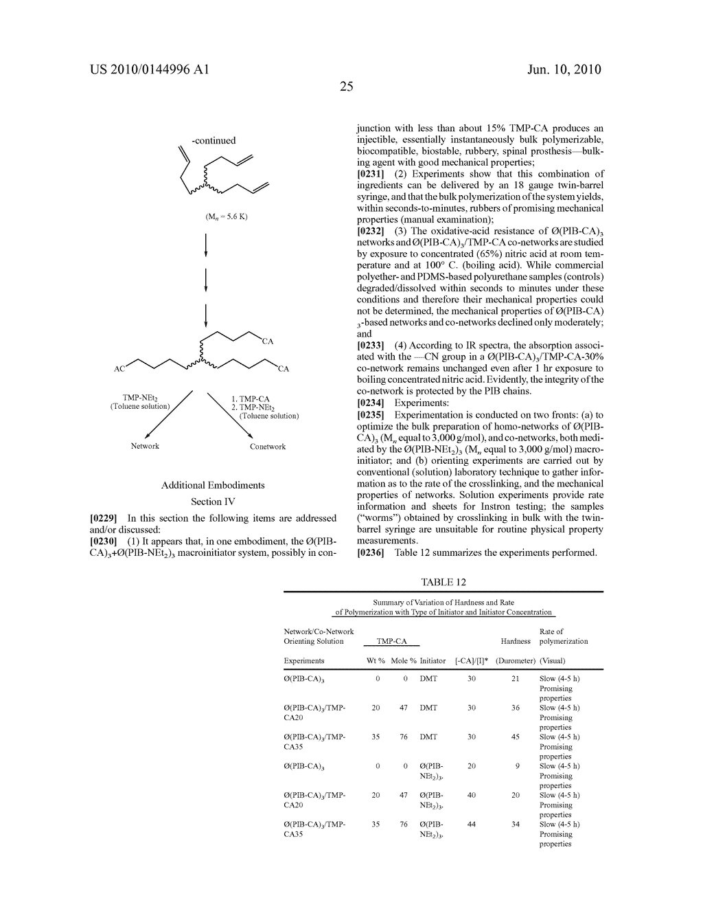 INJECTIBLE CYANOACRYLATE-FUNCTIONALIZED POLYISOBUTYLENES - diagram, schematic, and image 55