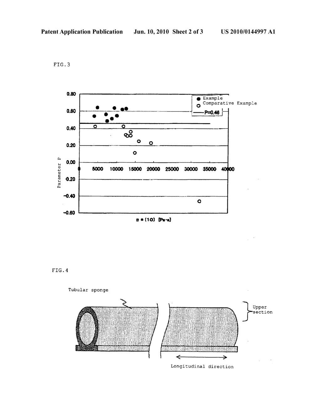 Copolymer Rubber, Rubber Composition and Rubber Molded Product - diagram, schematic, and image 03