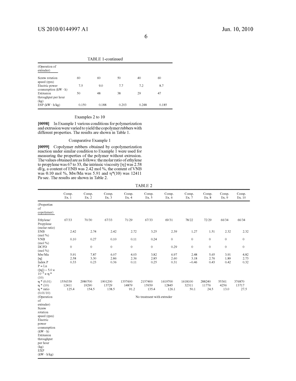 Copolymer Rubber, Rubber Composition and Rubber Molded Product - diagram, schematic, and image 10