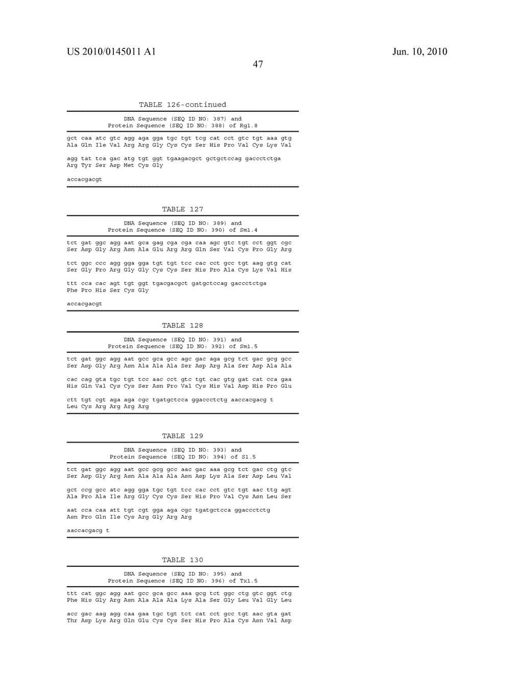 ALPHA-CONOTOXIN PEPTIDES - diagram, schematic, and image 48