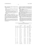 Lipid-Polymer-Conjugates diagram and image