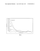 Method of Isolating Biomacromolecules Using Low pH and Divalent Cations diagram and image