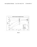 Method of Isolating Biomacromolecules Using Low pH and Divalent Cations diagram and image