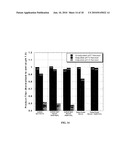 Method of Isolating Biomacromolecules Using Low pH and Divalent Cations diagram and image