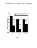 Method of Isolating Biomacromolecules Using Low pH and Divalent Cations diagram and image