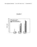 Optimized Nucleotide Sequences of VB6-845 For Expression of Recombinant Proteins diagram and image