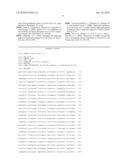 Optimized Nucleotide Sequences of VB6-845 For Expression of Recombinant Proteins diagram and image