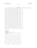 Optimized Nucleotide Sequences of VB6-845 For Expression of Recombinant Proteins diagram and image