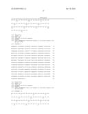 Optimized Nucleotide Sequences of VB6-845 For Expression of Recombinant Proteins diagram and image