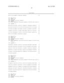 Optimized Nucleotide Sequences of VB6-845 For Expression of Recombinant Proteins diagram and image