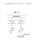 SELECTIVE PLACEMENT OF CARBON NANOTUBES THROUGH FUNCTIONALIZATION diagram and image