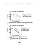 CHEMICAL LINKERS AND CLEAVABLE SUBSTRATES AND CONJUGATES THEREOF diagram and image