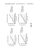 CHEMICAL LINKERS AND CLEAVABLE SUBSTRATES AND CONJUGATES THEREOF diagram and image