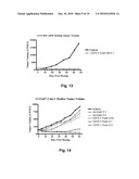 CHEMICAL LINKERS AND CLEAVABLE SUBSTRATES AND CONJUGATES THEREOF diagram and image