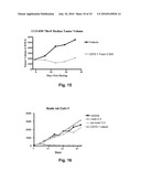 CHEMICAL LINKERS AND CLEAVABLE SUBSTRATES AND CONJUGATES THEREOF diagram and image