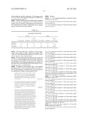 siRNA targeting nucleoporin 62kDa (Nup62) diagram and image