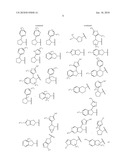 COMPOUNDS FOR THE TREATMENT OF INFLAMMATORY DISORDERS diagram and image