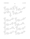 COMPOUNDS FOR THE TREATMENT OF INFLAMMATORY DISORDERS diagram and image