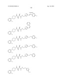 COMPOUNDS FOR THE TREATMENT OF INFLAMMATORY DISORDERS diagram and image