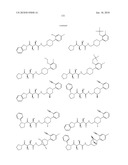 COMPOUNDS FOR THE TREATMENT OF INFLAMMATORY DISORDERS diagram and image