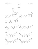 COMPOUNDS FOR THE TREATMENT OF INFLAMMATORY DISORDERS diagram and image