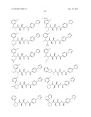 COMPOUNDS FOR THE TREATMENT OF INFLAMMATORY DISORDERS diagram and image