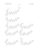 COMPOUNDS FOR THE TREATMENT OF INFLAMMATORY DISORDERS diagram and image