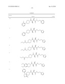 COMPOUNDS FOR THE TREATMENT OF INFLAMMATORY DISORDERS diagram and image