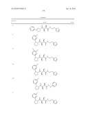 COMPOUNDS FOR THE TREATMENT OF INFLAMMATORY DISORDERS diagram and image