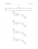 COMPOUNDS FOR THE TREATMENT OF INFLAMMATORY DISORDERS diagram and image