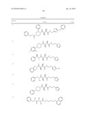 COMPOUNDS FOR THE TREATMENT OF INFLAMMATORY DISORDERS diagram and image