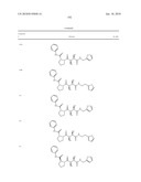 COMPOUNDS FOR THE TREATMENT OF INFLAMMATORY DISORDERS diagram and image