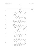 COMPOUNDS FOR THE TREATMENT OF INFLAMMATORY DISORDERS diagram and image